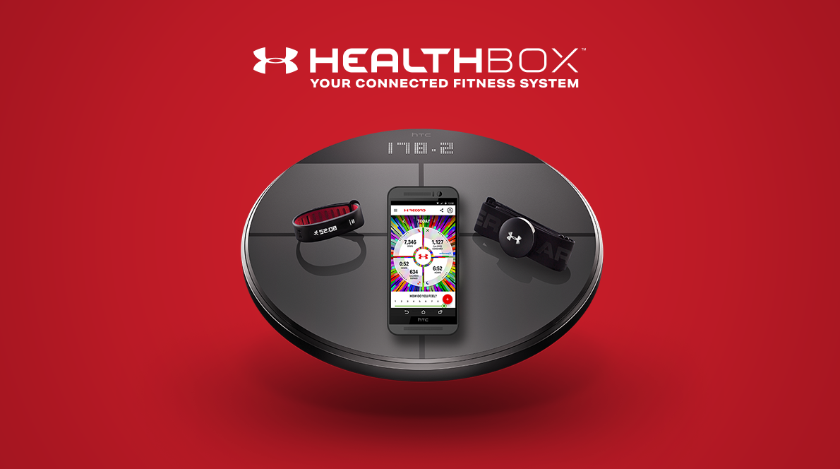 Oxido árabe Excelente Under Armour HealthBox - A New Connected Fitness Concept - Hip & Healthy